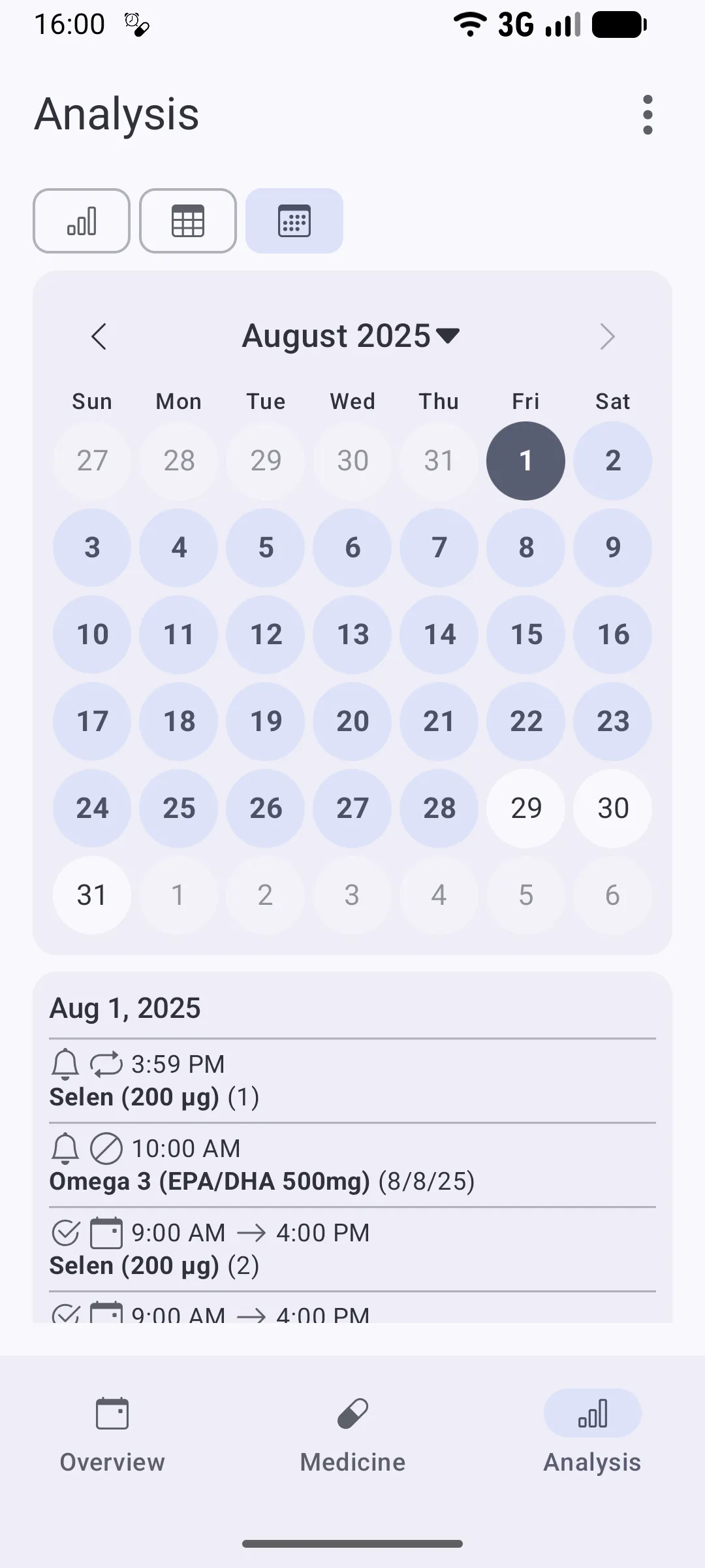 Analysis calendar for August 2025 with days that had doses highlighted, and below it the dose log for August 1 with times and amounts
