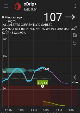 Main screen showing a glucose reading of 107 mg/dl with a steady arrow, daily stats, and a graph of the last few hours with logged insulin and carbs